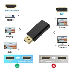 Adaptador display port macho a Hdmi Hembra